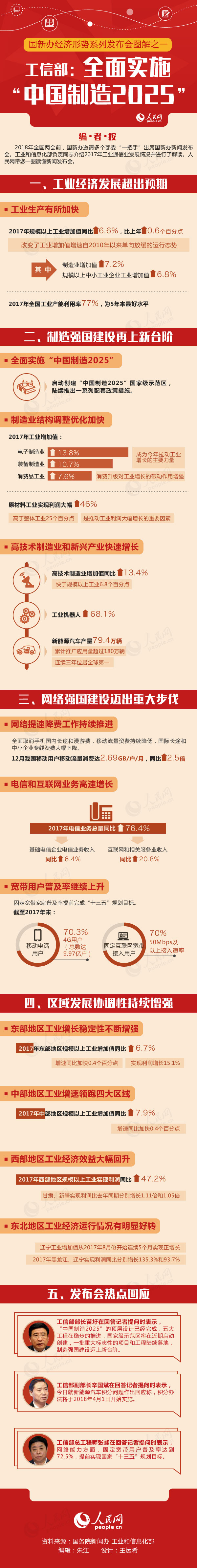 工信部：2018年全面實(shí)施“中國(guó)制造2025”