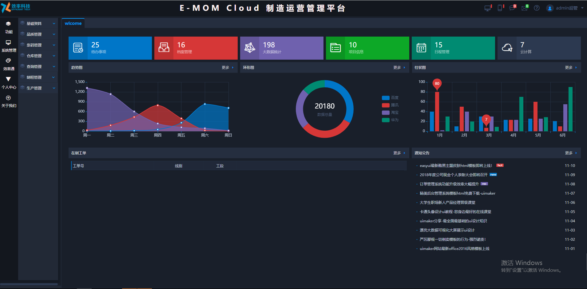 效率科技MOM制造運(yùn)營管理平臺(tái)