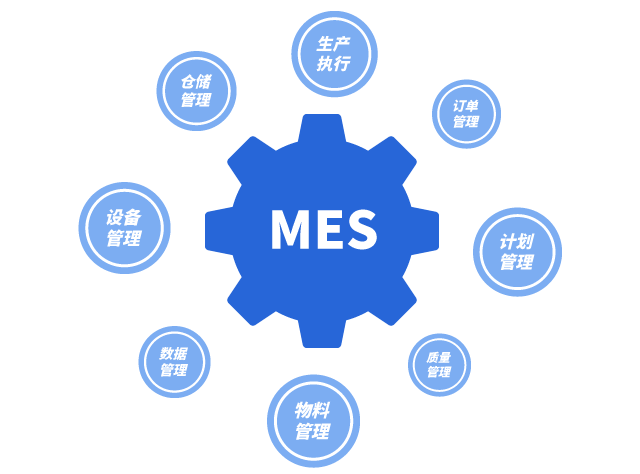 如何通過實(shí)施MES來提高ERP的效率？