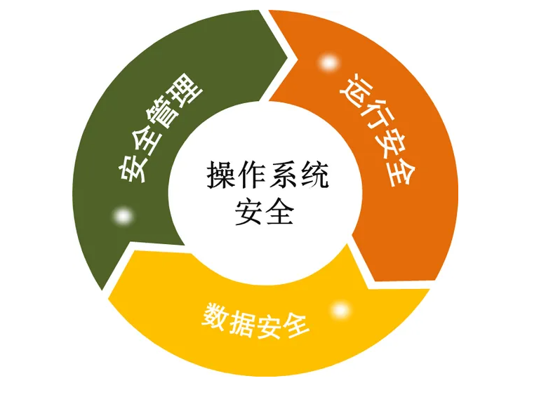 為什么制造商應(yīng)該考慮基于云的MES制造執(zhí)行系統(tǒng)平臺(tái)？