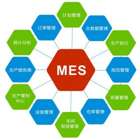 為什么要將ERP與MES集成？——深圳效率科技有限公司